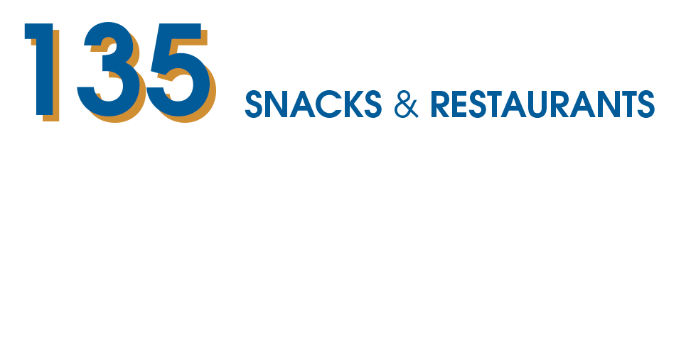 135 Snacks et restaurants
