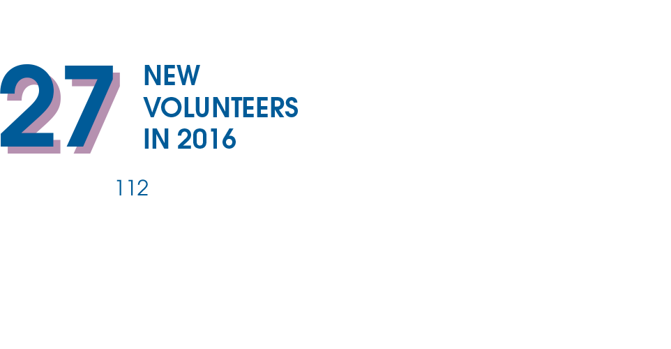 27 Nouveaux bénévoles en 2016
